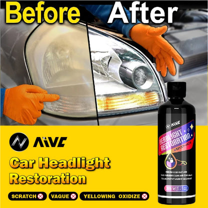 AIVC Headlamp Anti-Scratch Repair