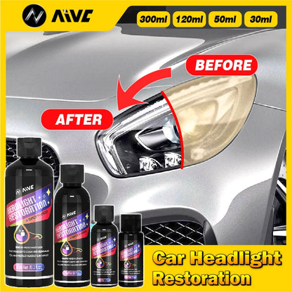 AIVC Headlamp Anti-Scratch Repair